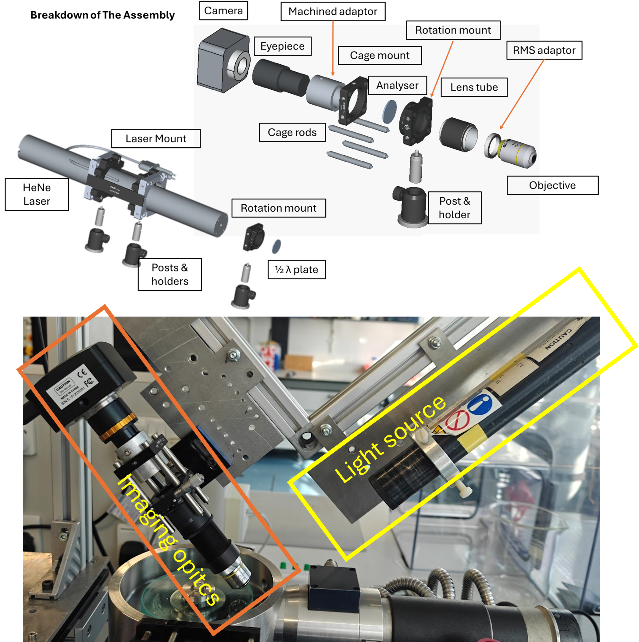 Oblique angle microscope